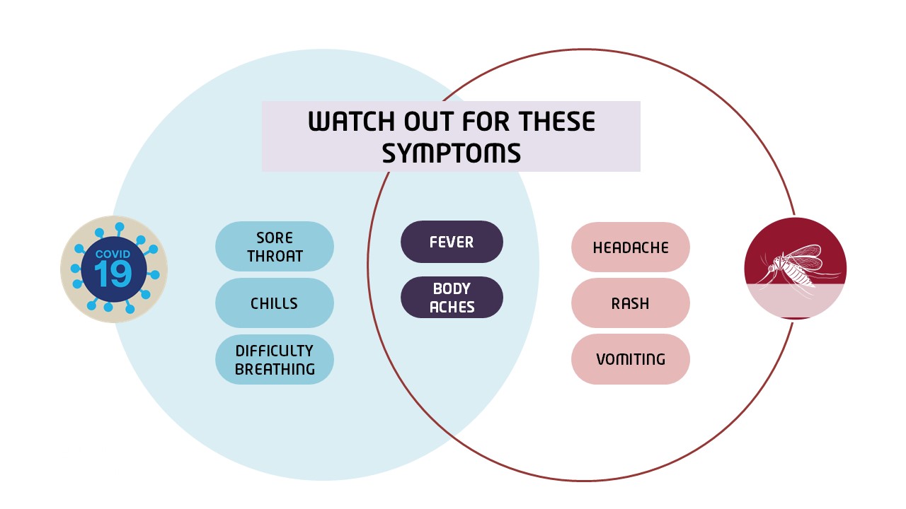 symptoms-1